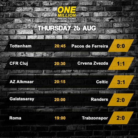one million predictions|⚽ Our football predictions for .